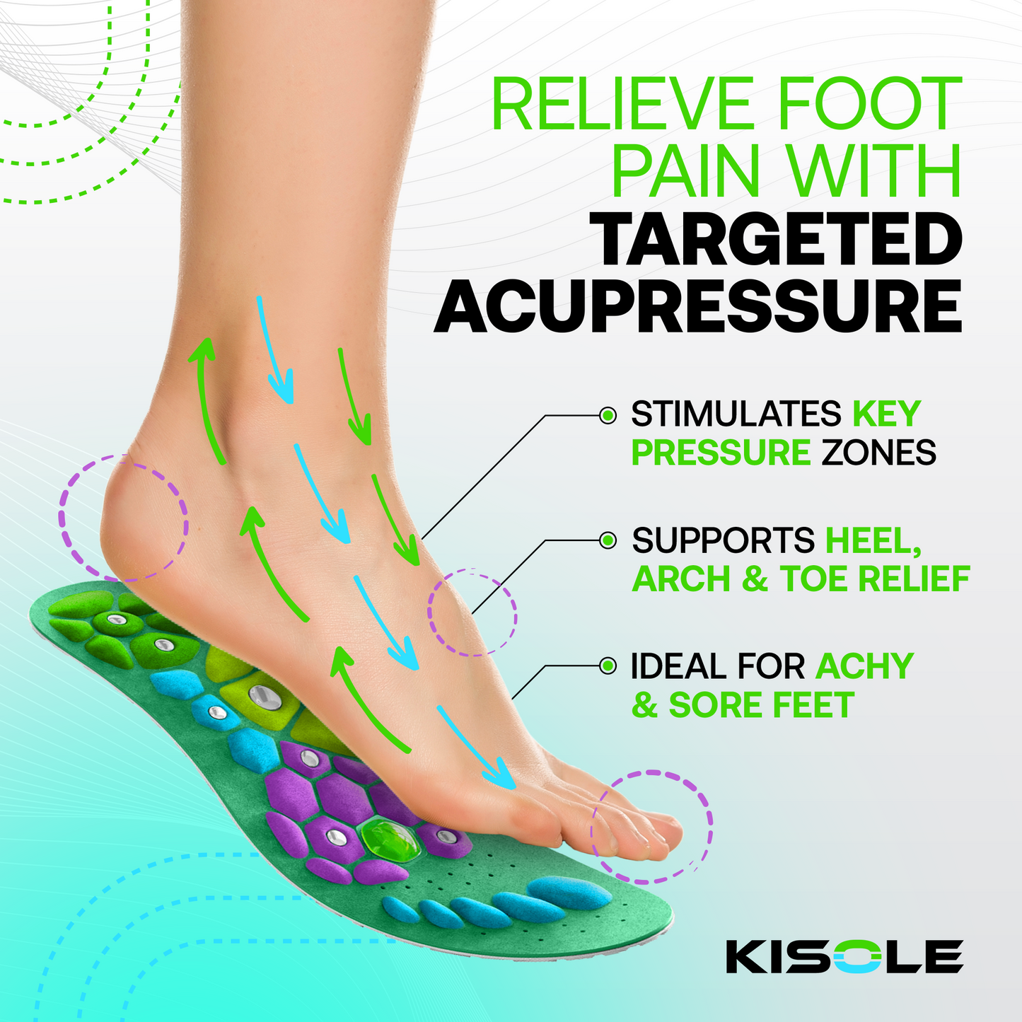 KiSole for Foot Pain with Magnetic Acupressure Insoles