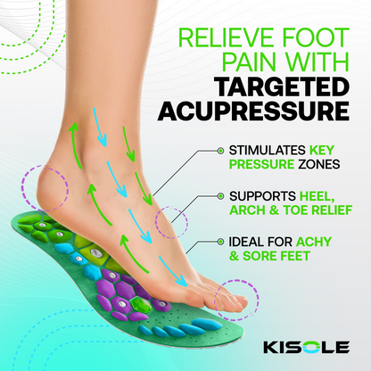 KiSole for Foot Pain with Magnetic Acupressure Insoles