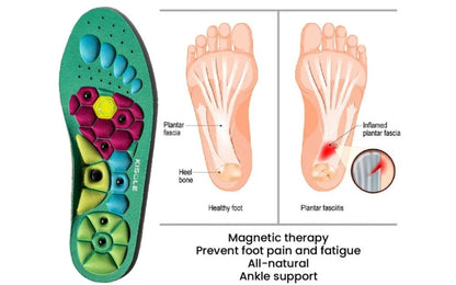KiSole for Foot Pain with Magnetic Acupressure Insoles